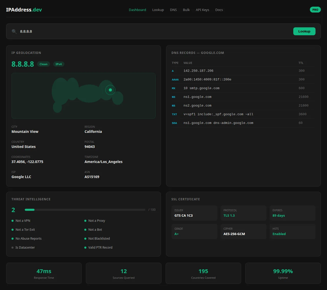 IPAddress.dev
